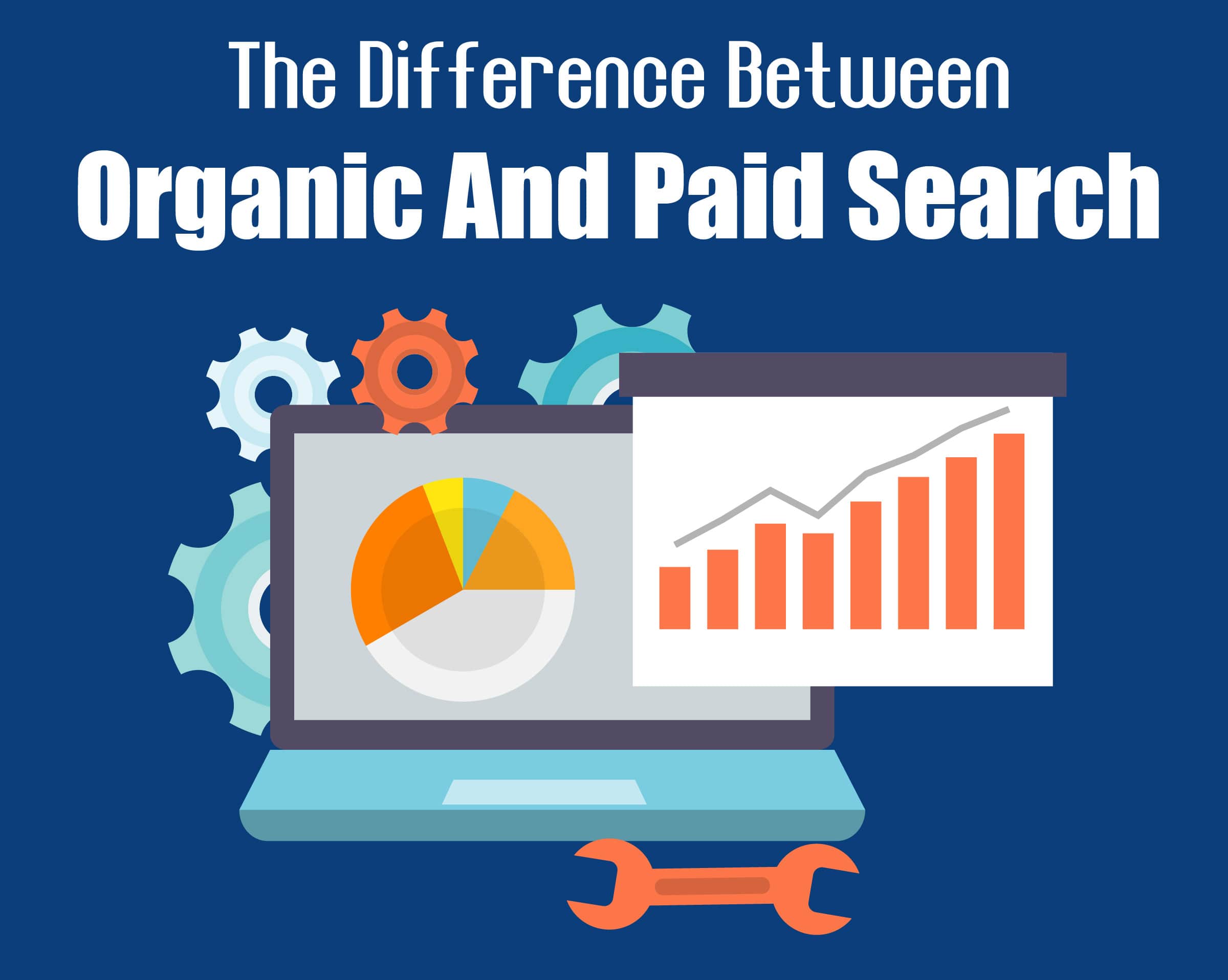 Difference between organic and paid search - Thumbnail