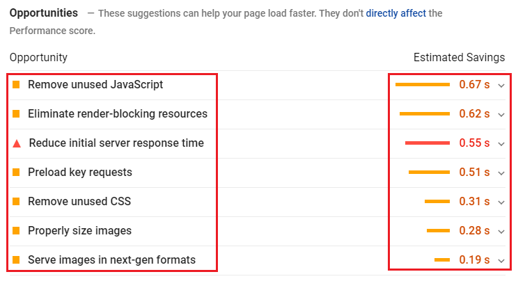 PageSpeed Insights recommended fixes to improve page speed