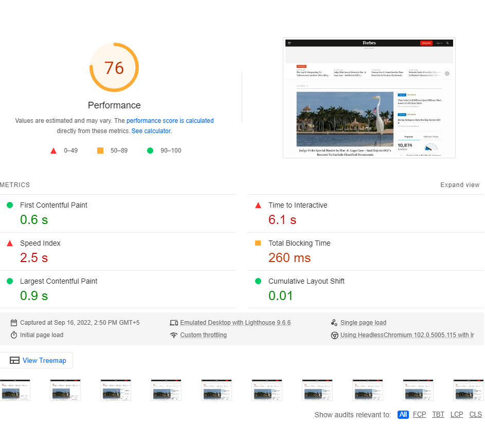 Forbe's site performance Insights
