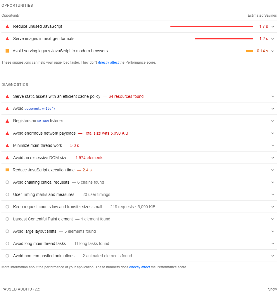 Forbe's site performance Diagnostics 