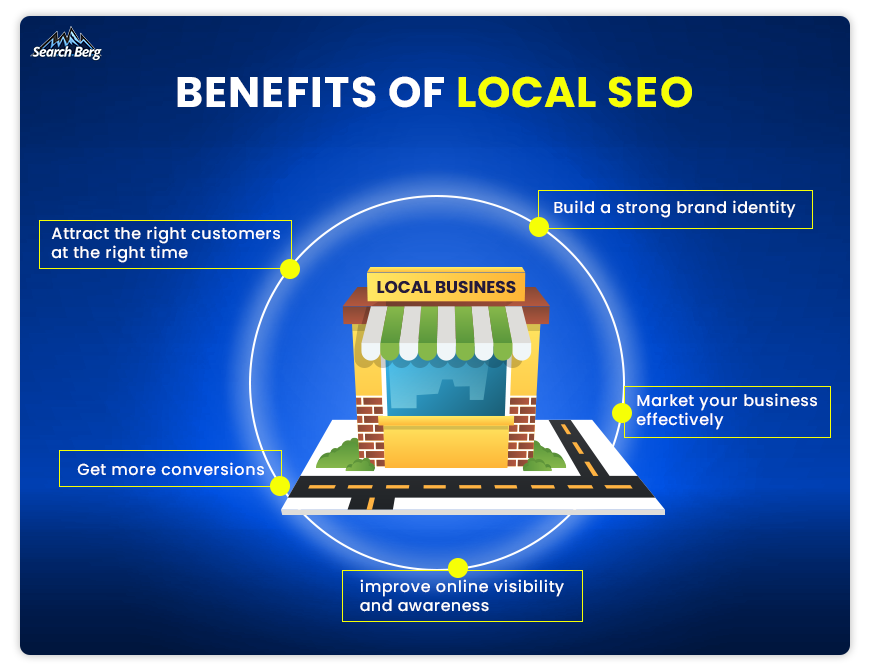 Benefits of Local SEO