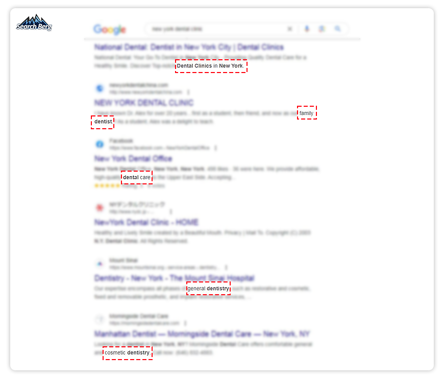 screenshot depicting how relevant keywords rank on SERPs