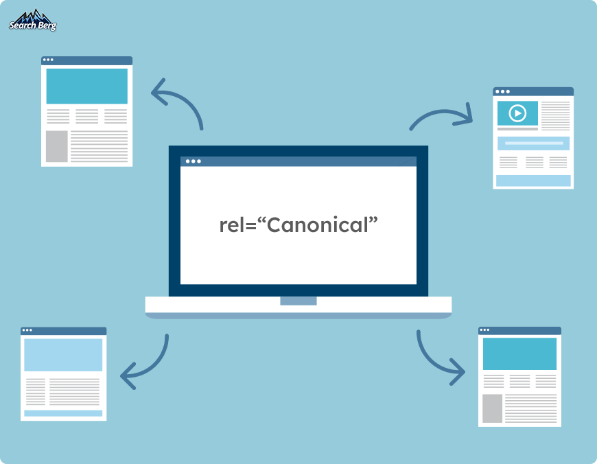 a concept illustration of canonical tags