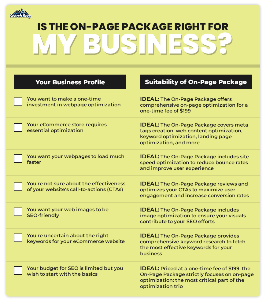 a table that helps businesses decide whether the On-Page Package is suitable for their requirements