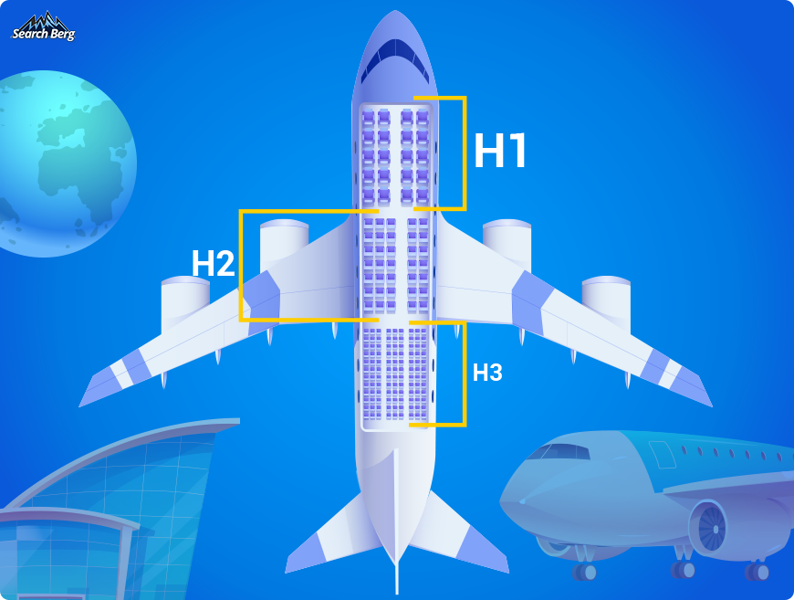 a metaphorical on-page SEO aeroplane with H1, H2, and H3 tags