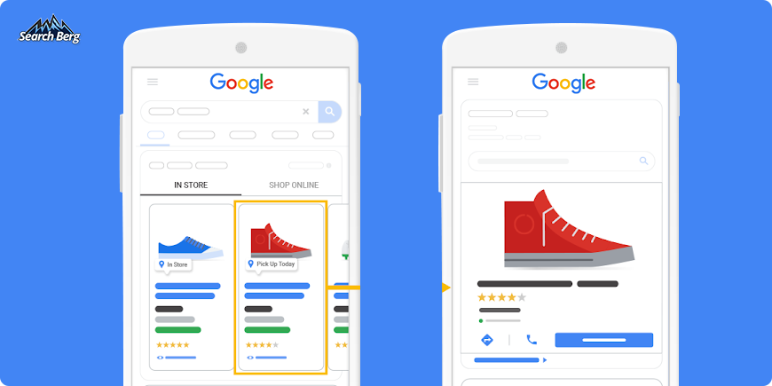 Google Ads Shopping Campaigns