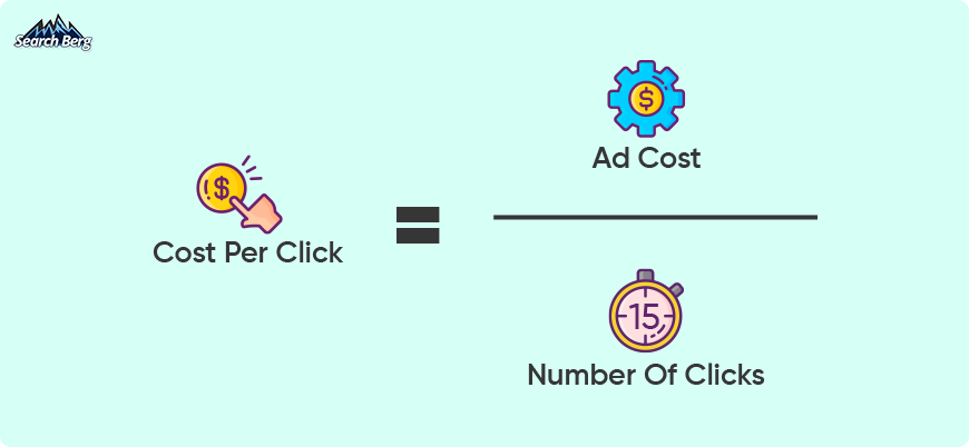 cost per click equals ad cost divided by number of clicks