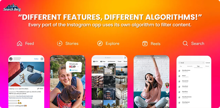 Illustration depicting Instagram’s various algorithms