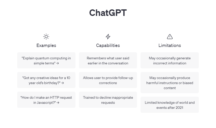 ChatGPT’s display screen listing its examples, capabilities, and limitations