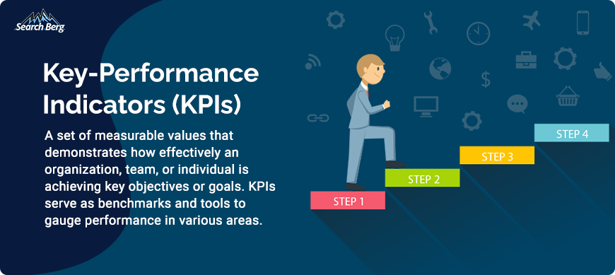 a concept illustration of key performance indicators (KPIs)