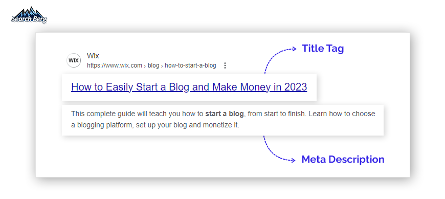 The title tag and meta description of a Wix blog