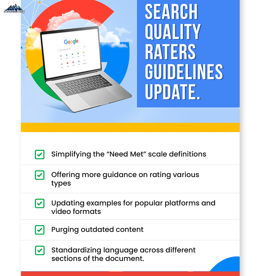 Search Quality Raters Guidelines Update