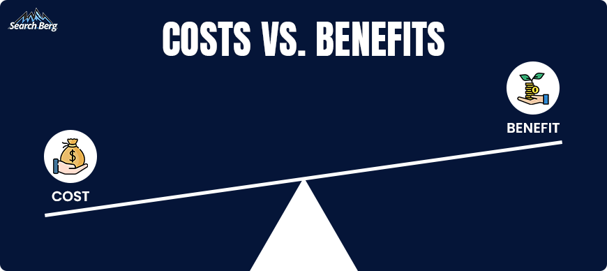 A scale showing costs vs. benefits.