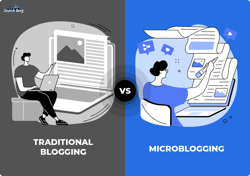 a concept illustration of traditional blogging vs. microblogging
