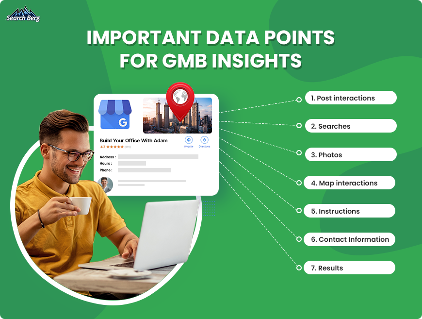 Factors for Google My Business Insights that reflect progress and performance.