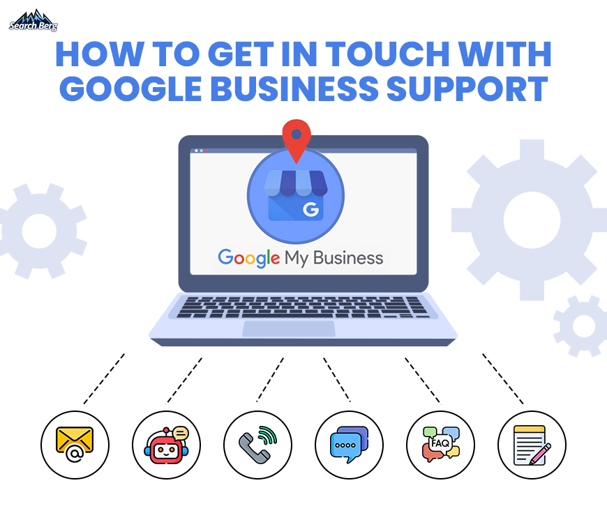 A graphic outlining how one can contact Google Business Support.