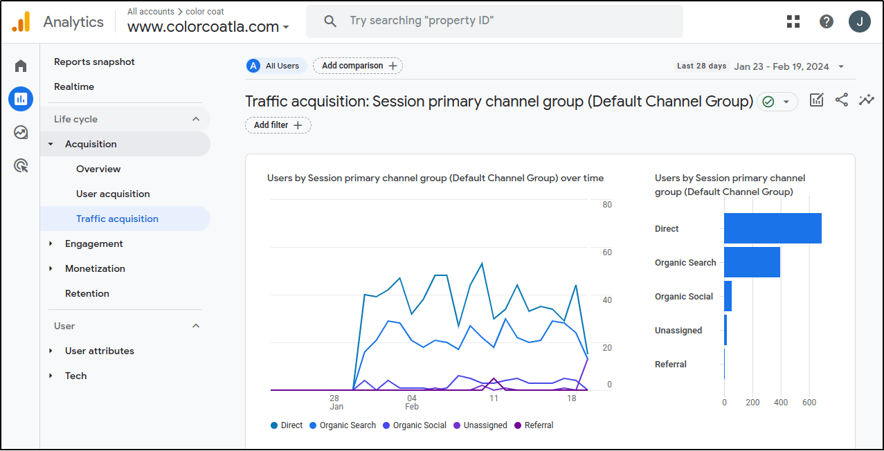 Google Analytics 4 add comparison