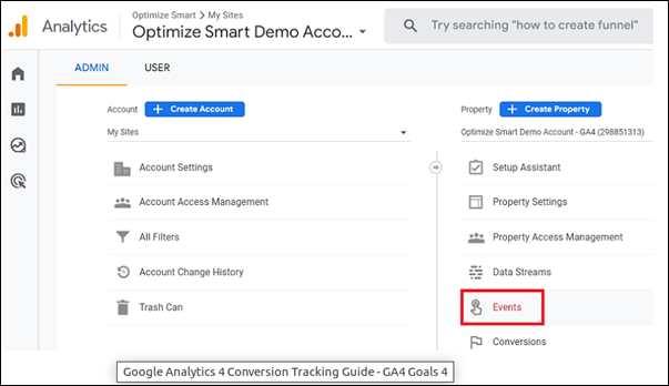 Google Analytics 4 events tab