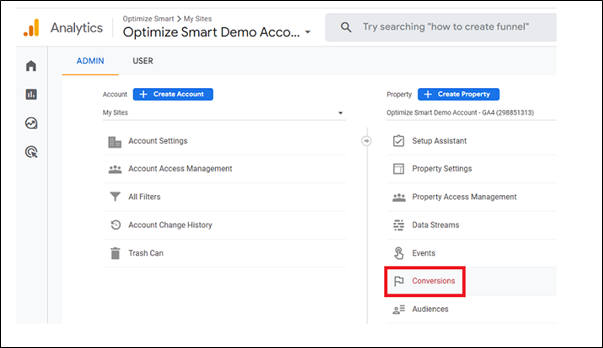 Google Analytics 4 conversions