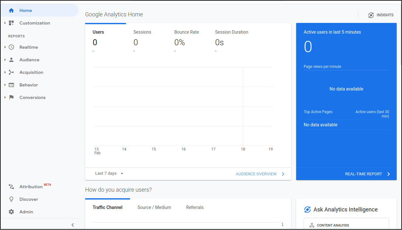 a screenshot of Universal Analytics' dashboard