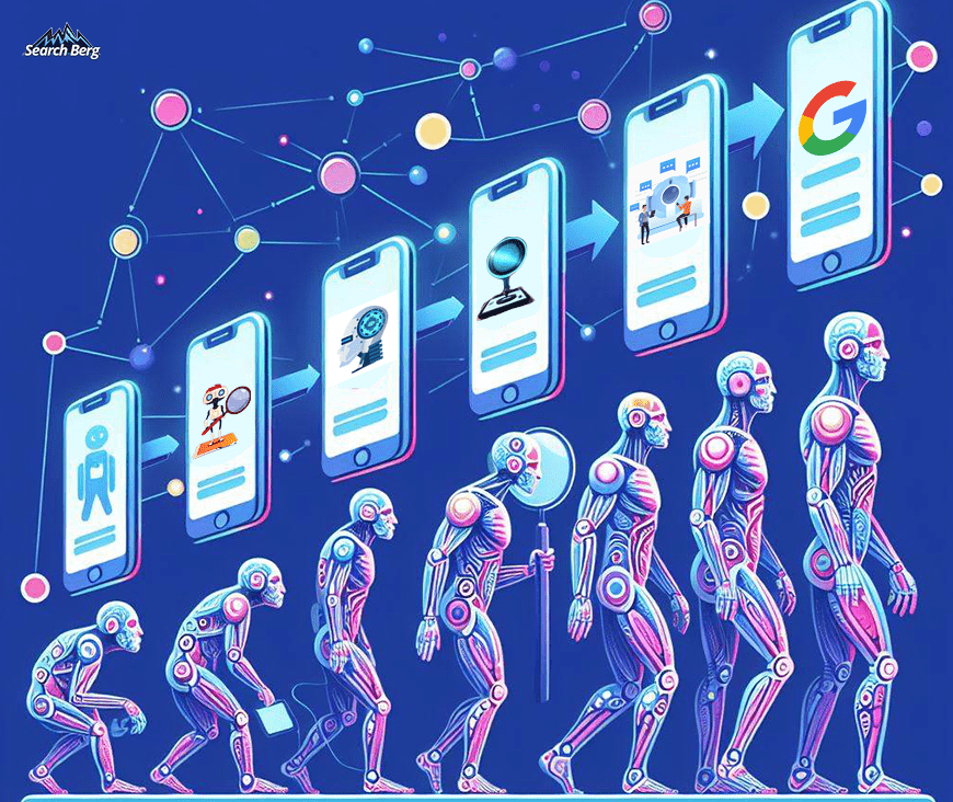 evolution of Google Search