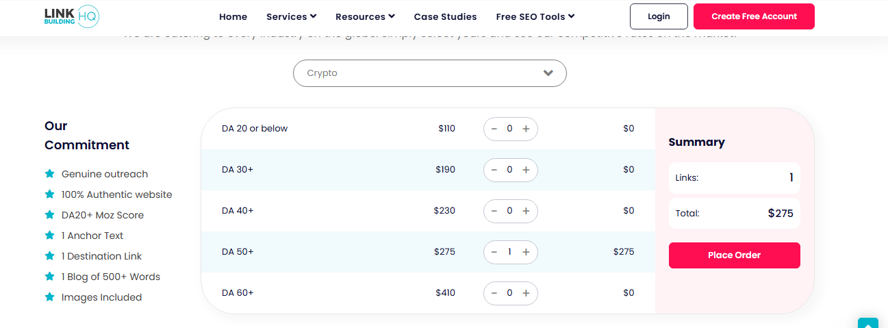 high value asset links are expensive