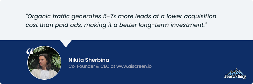 Quote from Nikita Sherbina highlighting how organic traffic generates 5-7x more leads at a lower acquisition cost than paid ads, making it a better long-term investment, with his photo and Search Berg branding.