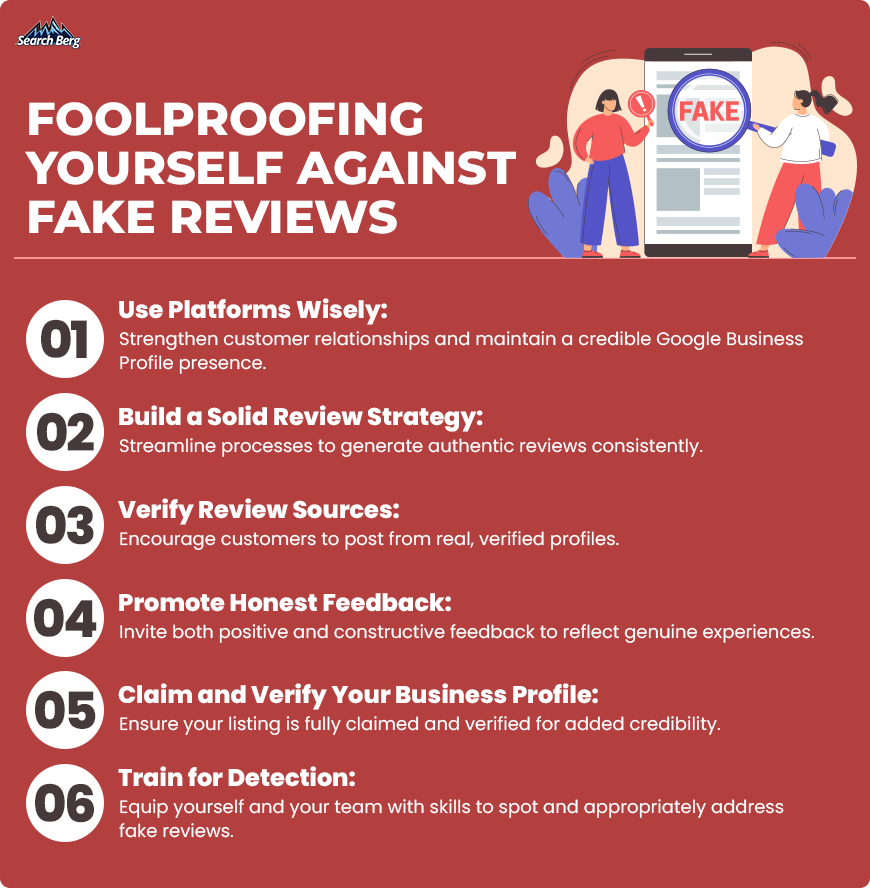 Graphic on how to prevent fake reviews