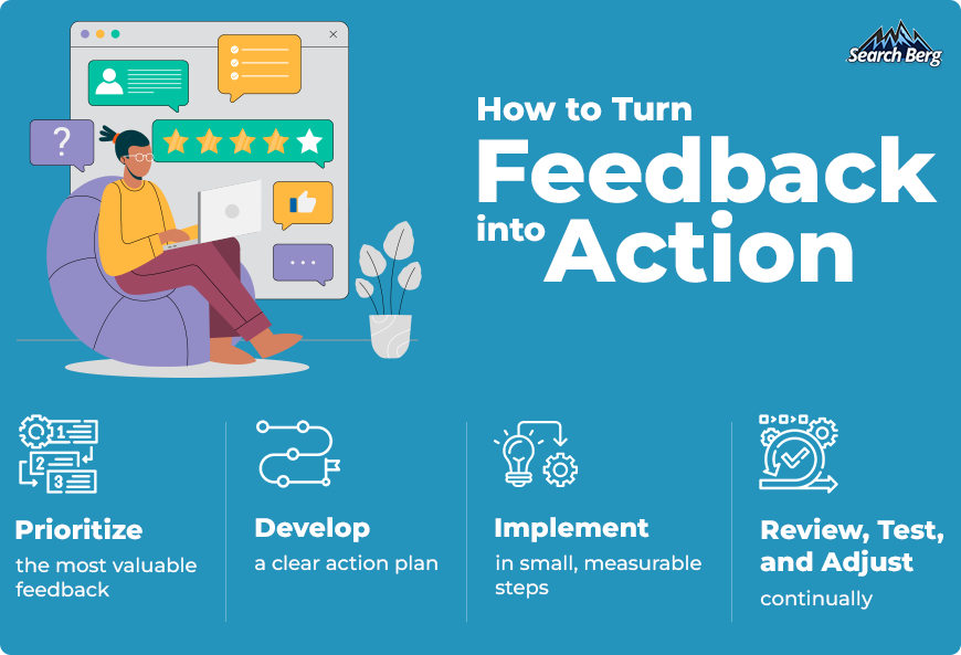 Graphic on how to incorporate feedback