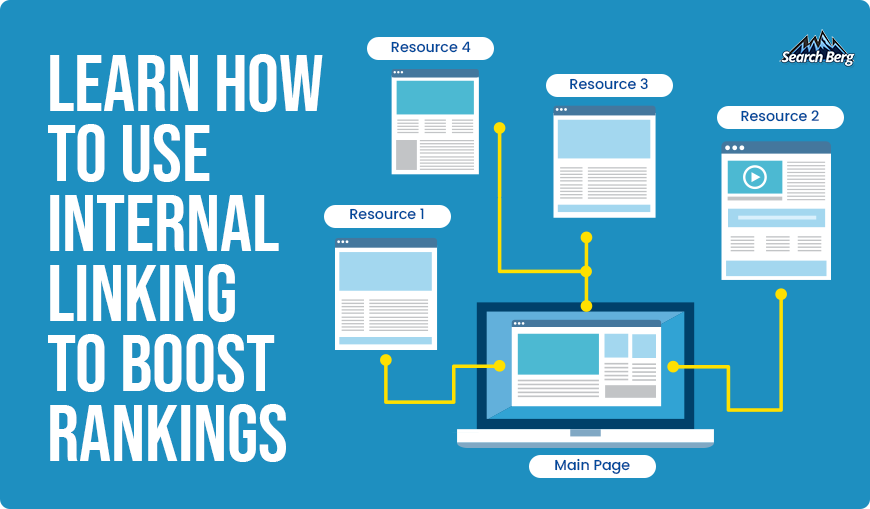 Internal linking strategy