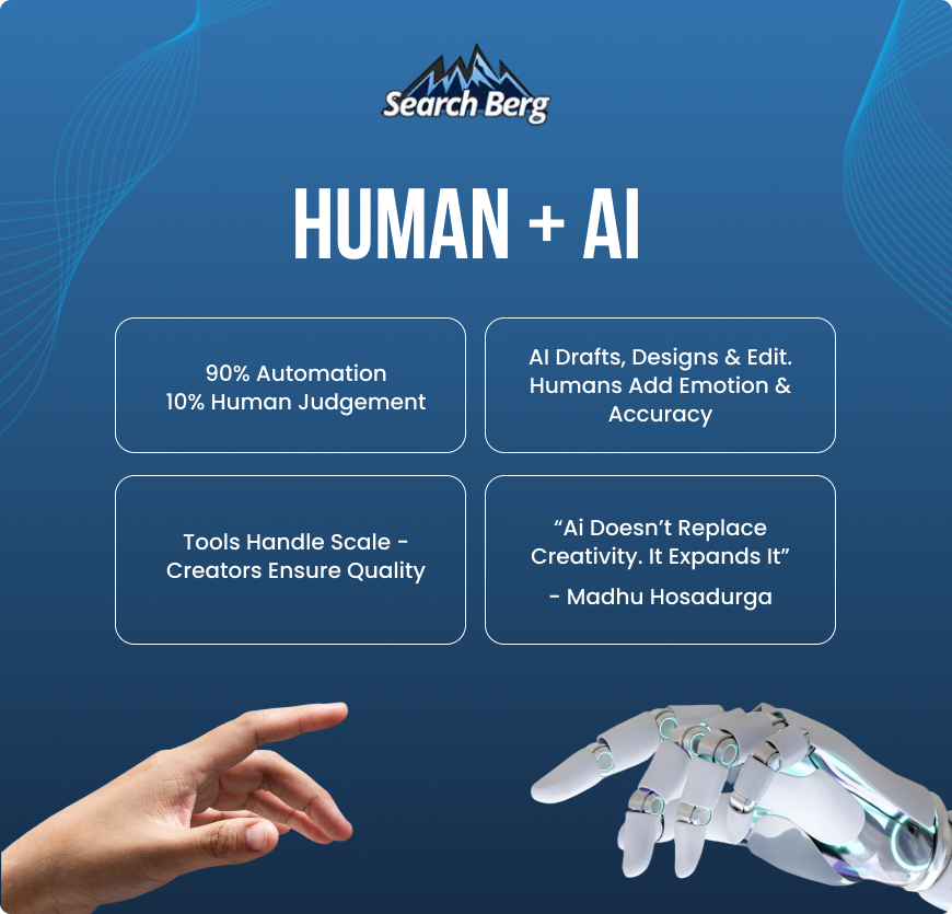 AI content strategy