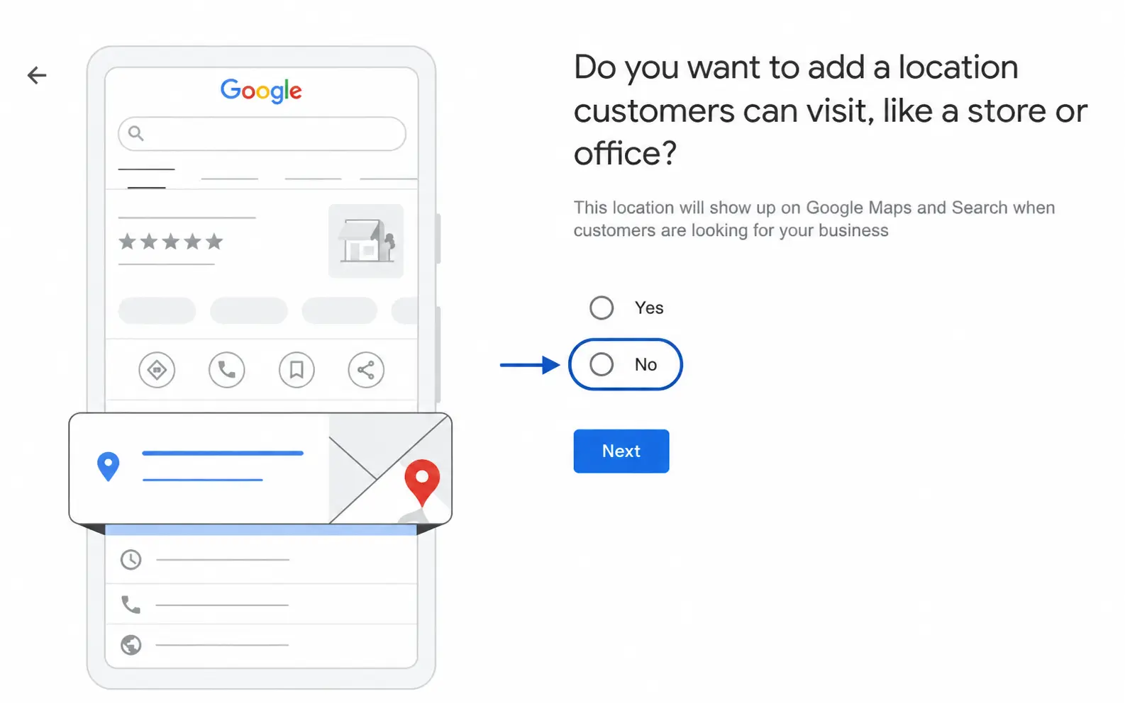 Google Business Profile setup screen with the “No” option highlighted for customers visiting the business location.