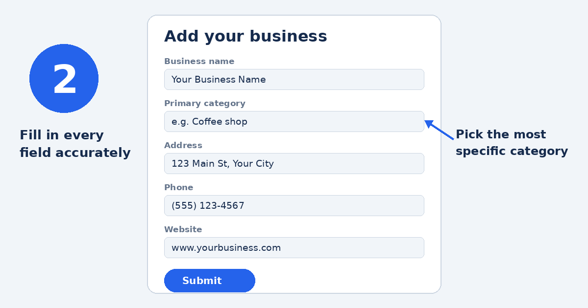 Illustration: the key details to enter when adding your business.