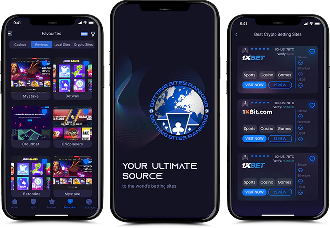 Betting Sites Ranking