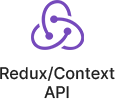 Redux/Context API