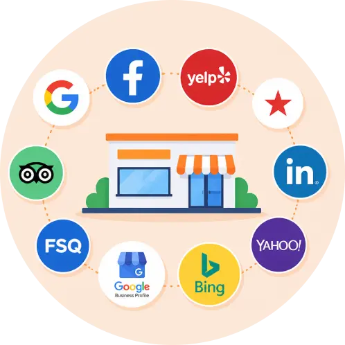 What is a Local Citation and Why Does It Matter?