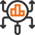 Competitor Analysis