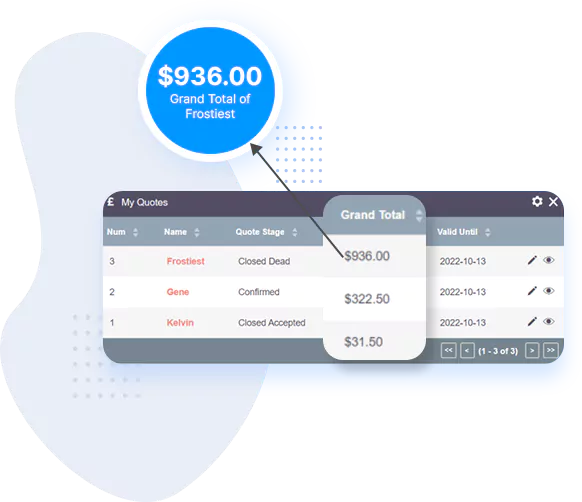 Focused Revenue Tracking