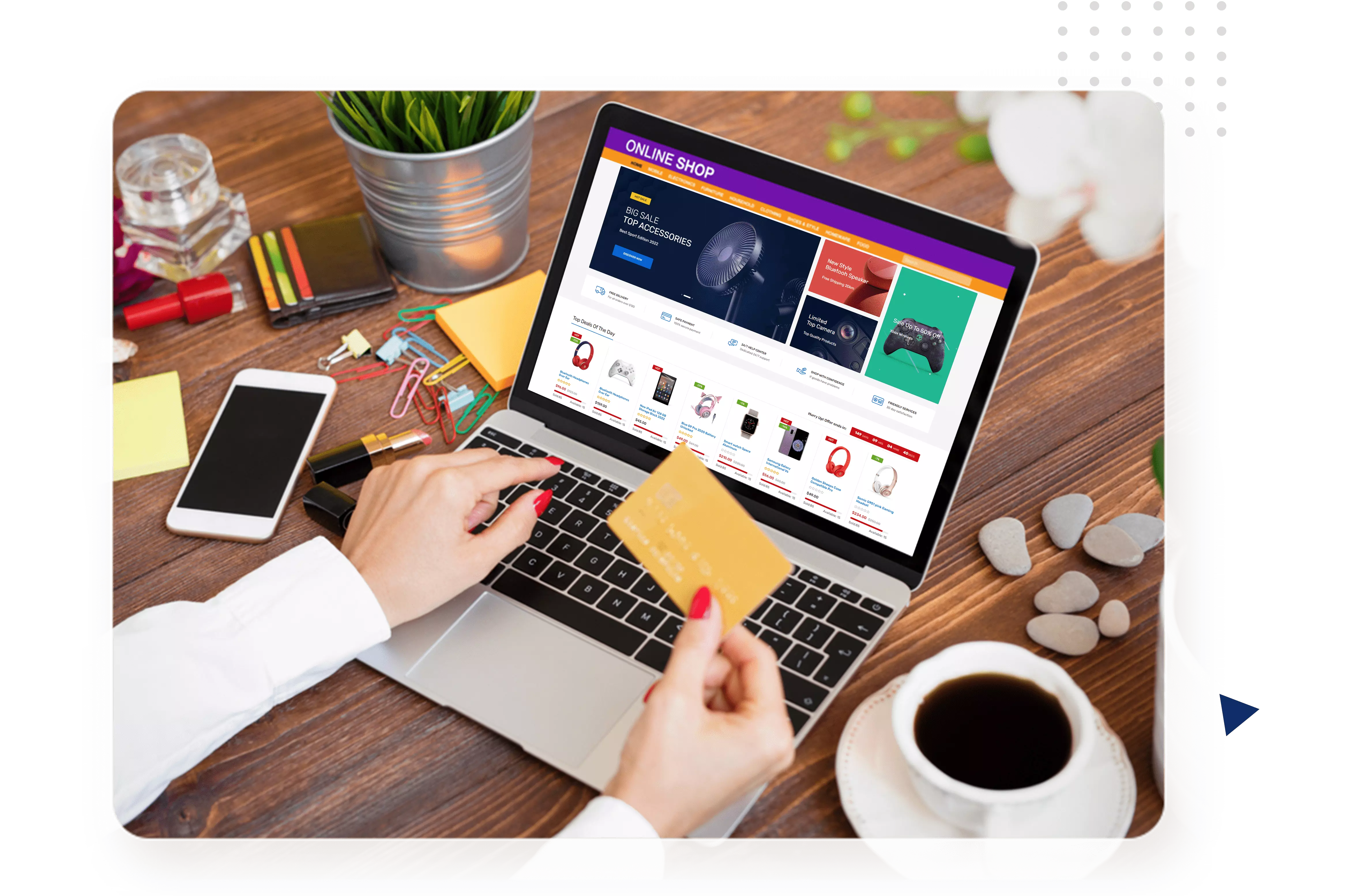 eCommerce PPC Agency