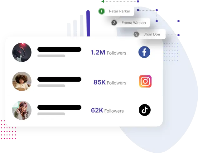 Competitor Analysis & Keyword Research