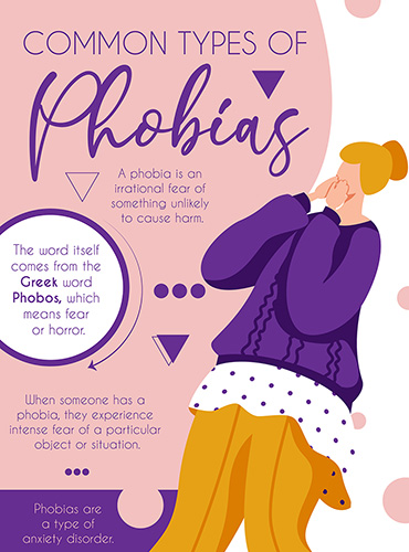 infograph