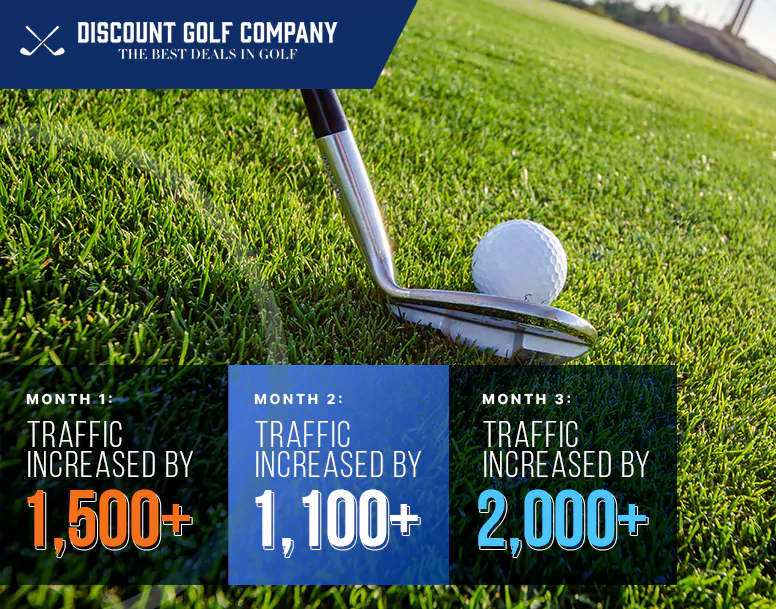 Discount Gold Company